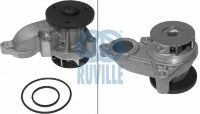 RUVILLE 68414 -  Водяной насос
