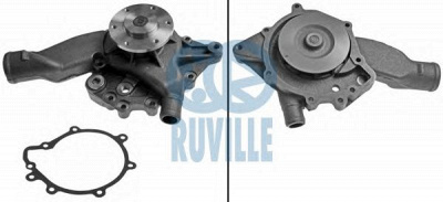 RUVILLE 68508 - Водяной насос