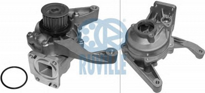 RUVILLE 68614 -  Водяной насос