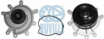 RUVILLE 68624 -  Водяной насос