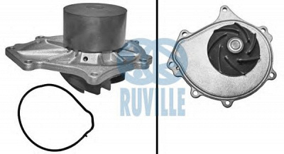 RUVILLE 68903 -  Водяной насос