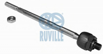 RUVILLE 915208 -  Пылезащитный комилект, амортизатор