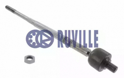 RUVILLE 916667 -  Осевой шарнир, рулевая тяга