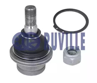 RUVILLE 925228 -