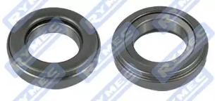 RYMEC eq3264500 -  