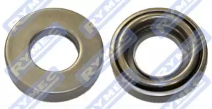 RYMEC eq8102500 -