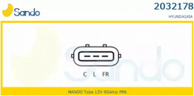 SANDO 20321781 -  