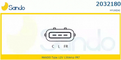 SANDO 20321801 -