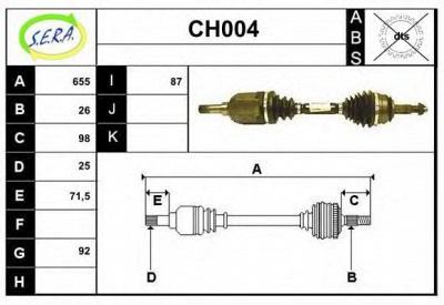 SERA ch004 -