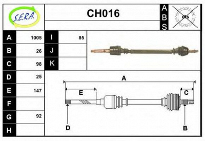 SERA ch016 -  