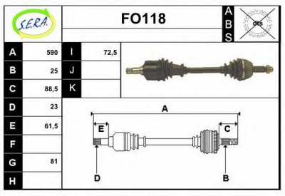 SERA fo118 -