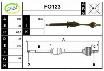 SERA fo123 -