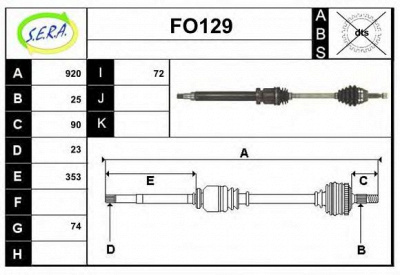 SERA fo129 -