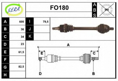 SERA fo180 -
