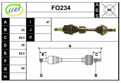 SERA fo234 -