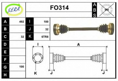 SERA fo314 -