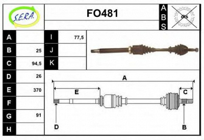 SERA fo481 -  