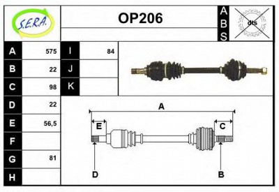 SERA op206 -