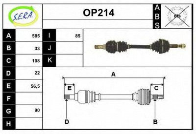 SERA op214 -
