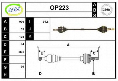 SERA op223 -