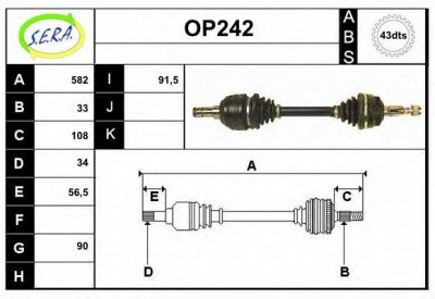 SERA op242 -