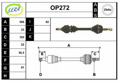SERA op272 -