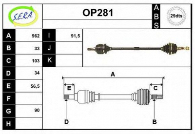 SERA op281 -