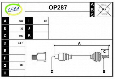 SERA op287 -