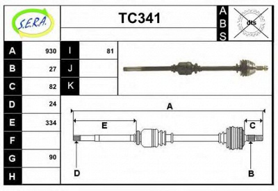 SERA tc341 -  