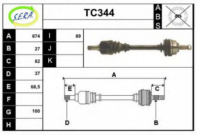 SERA tc344 -  