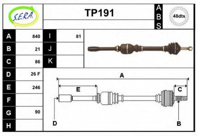 SERA tp191 -