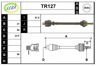 SERA tr127 -