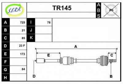 SERA tr145 -