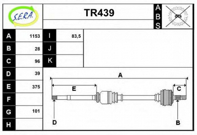 SERA tr439 -