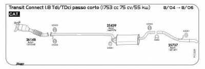 SIGAM fo228 -