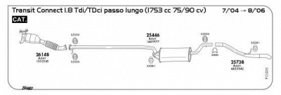SIGAM fo229 -