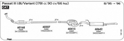 SIGAM vw125 -  