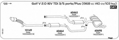 SIGAM vw251 -