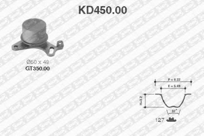 SNR kd45000 -  Комплект ремня ГРМ