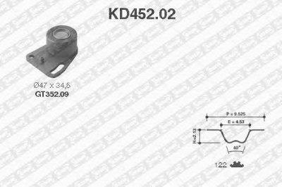 SNR kd45202 -  Комплект ремня ГРМ