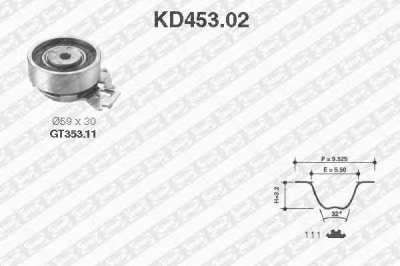 SNR kd45302 -  Комплект ремня ГРМ