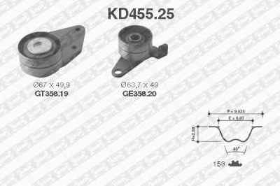 SNR kd45525 -  Комплект ремня ГРМ