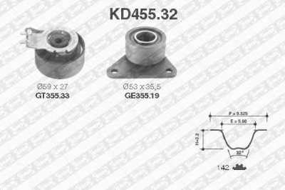 SNR kd45532 -  Комплект ремня ГРМ