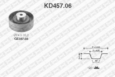 SNR kd45706 -  Комплект ремня ГРМ