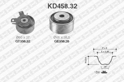 SNR kd45832 -  Комплект ремня ГРМ