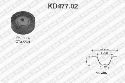 SNR kd47702 -  Комплект ремня ГРМ