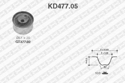 SNR kd47705 -  Комплект ремня ГРМ