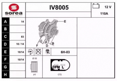 SNRA iv8005 - Генератор