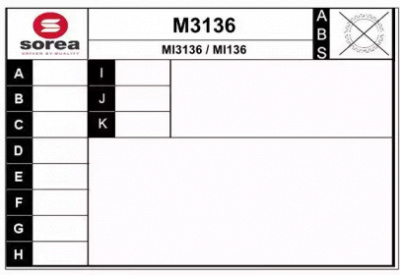 SNRA m3136 -
