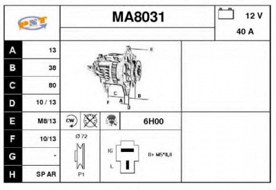 SNRA ma8031 - Генератор